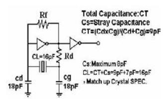 晶體使用常見問題系列二之無信號(hào)輸出情況的分析及解決方案