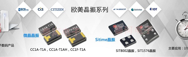 汽車行業(yè)轉(zhuǎn)型對(duì)晶振行業(yè)格局將會(huì)產(chǎn)生什么樣影響